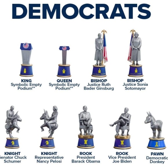 Battle For The White House 2020 Collector's Edition Chess Set Board Game - Picture 4 of 5